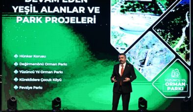 Yıldırım belediye başkanı Oktay Yılmaz 1 yıllık icraatlarını tanıttı
